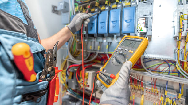 Best Commercial Electrician Services  in Necedah, WI